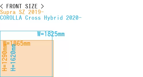 #Supra SZ 2019- + COROLLA Cross Hybrid 2020-